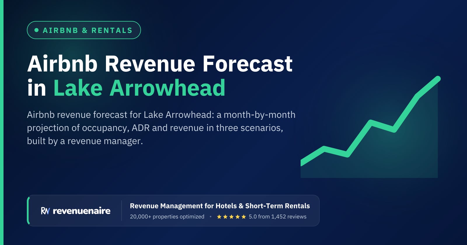 Airbnb Revenue Forecast in Lake Arrowhead & Crestline, United States