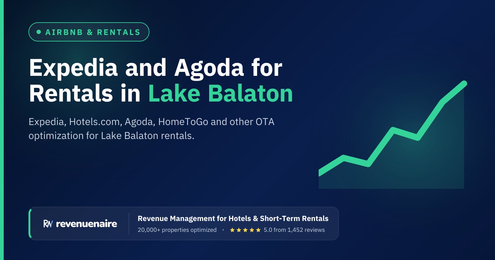 Expedia, Agoda and Other OTA Optimization in Lake Balaton, Hungary