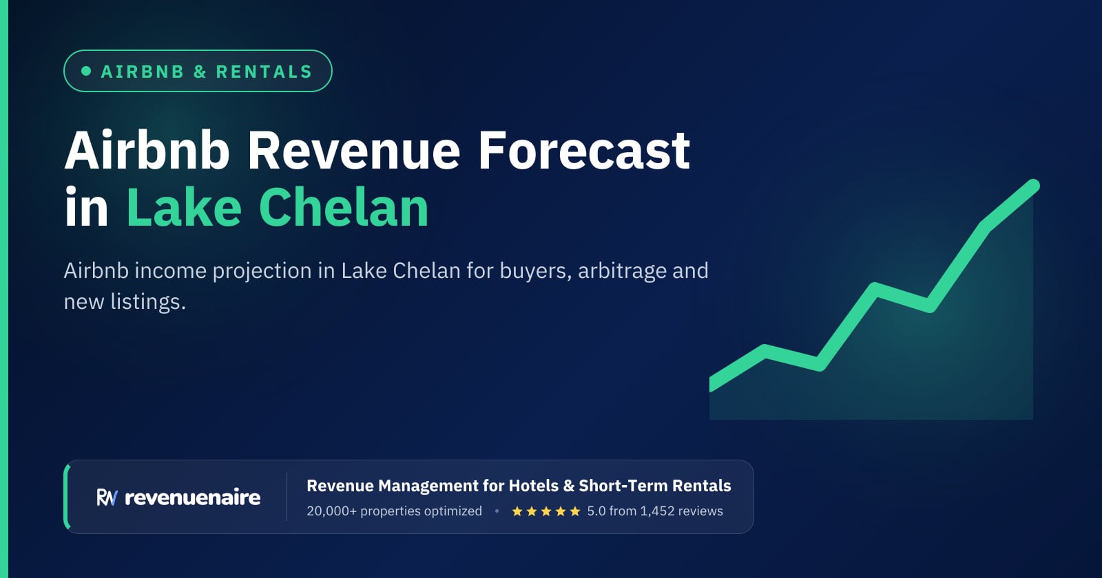 Airbnb Revenue Forecast in Lake Chelan, United States