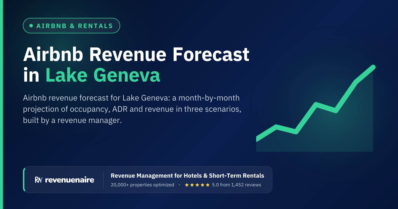 Airbnb Revenue Forecast in Lake Geneva, United States