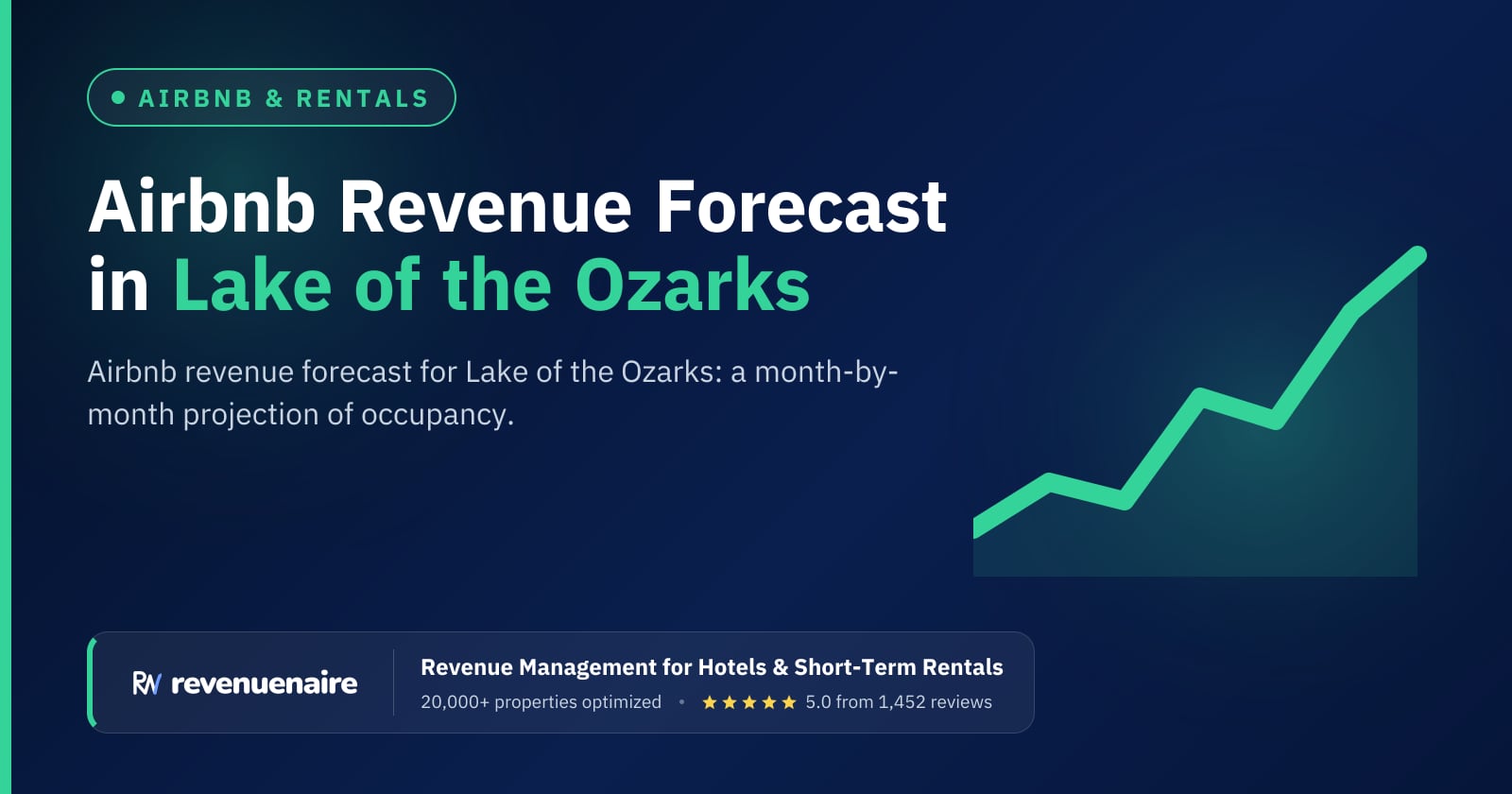 Airbnb Revenue Forecast in Lake of the Ozarks, United States