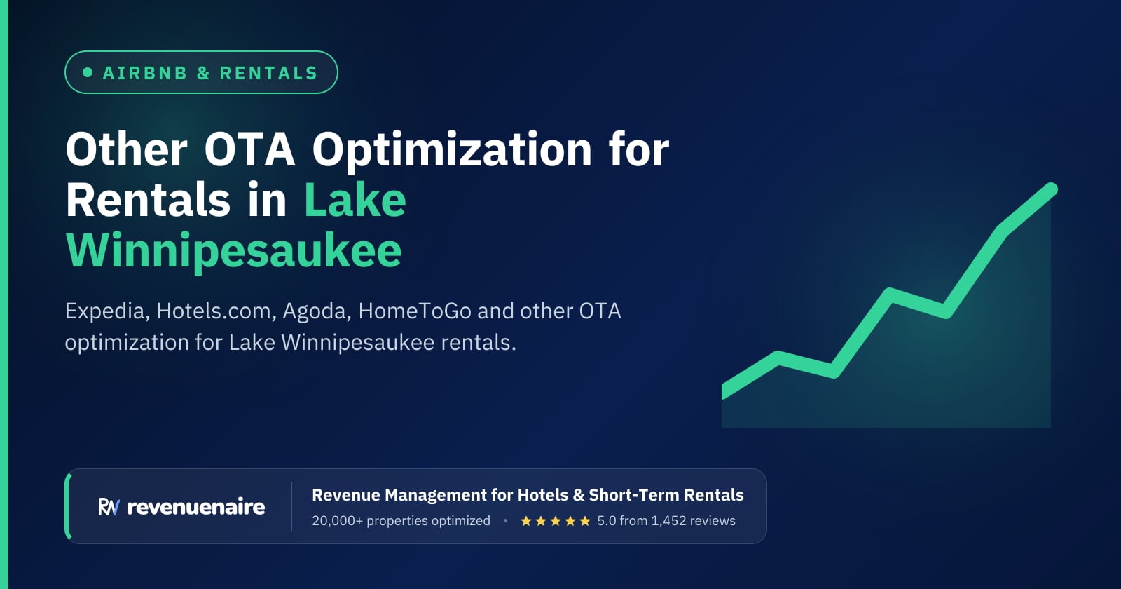 Expedia, Agoda and Other OTA Optimization in Lake Winnipesaukee, United States
