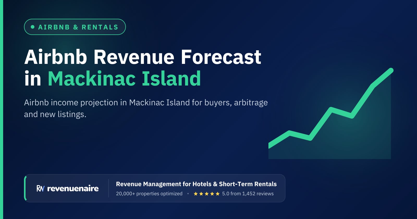 Airbnb Revenue Forecast in Mackinac Island & the Straits, United States