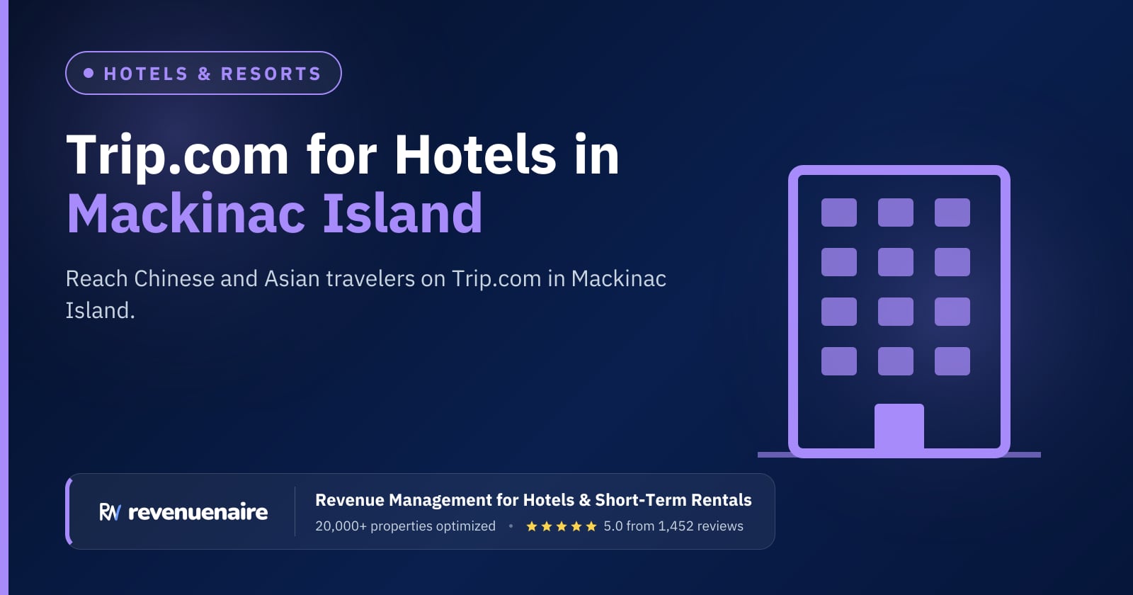 Trip.com Optimization for Hotels in Mackinac Island & the Straits, United States