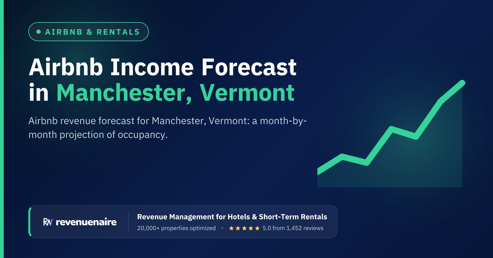Airbnb Revenue Forecast in Manchester & Southern Vermont, United States