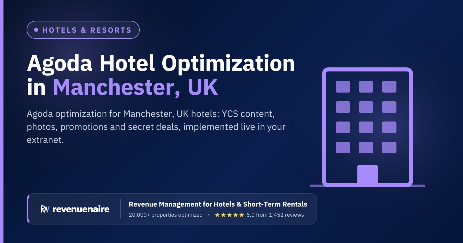 Agoda Optimization for Hotels in Manchester, United Kingdom