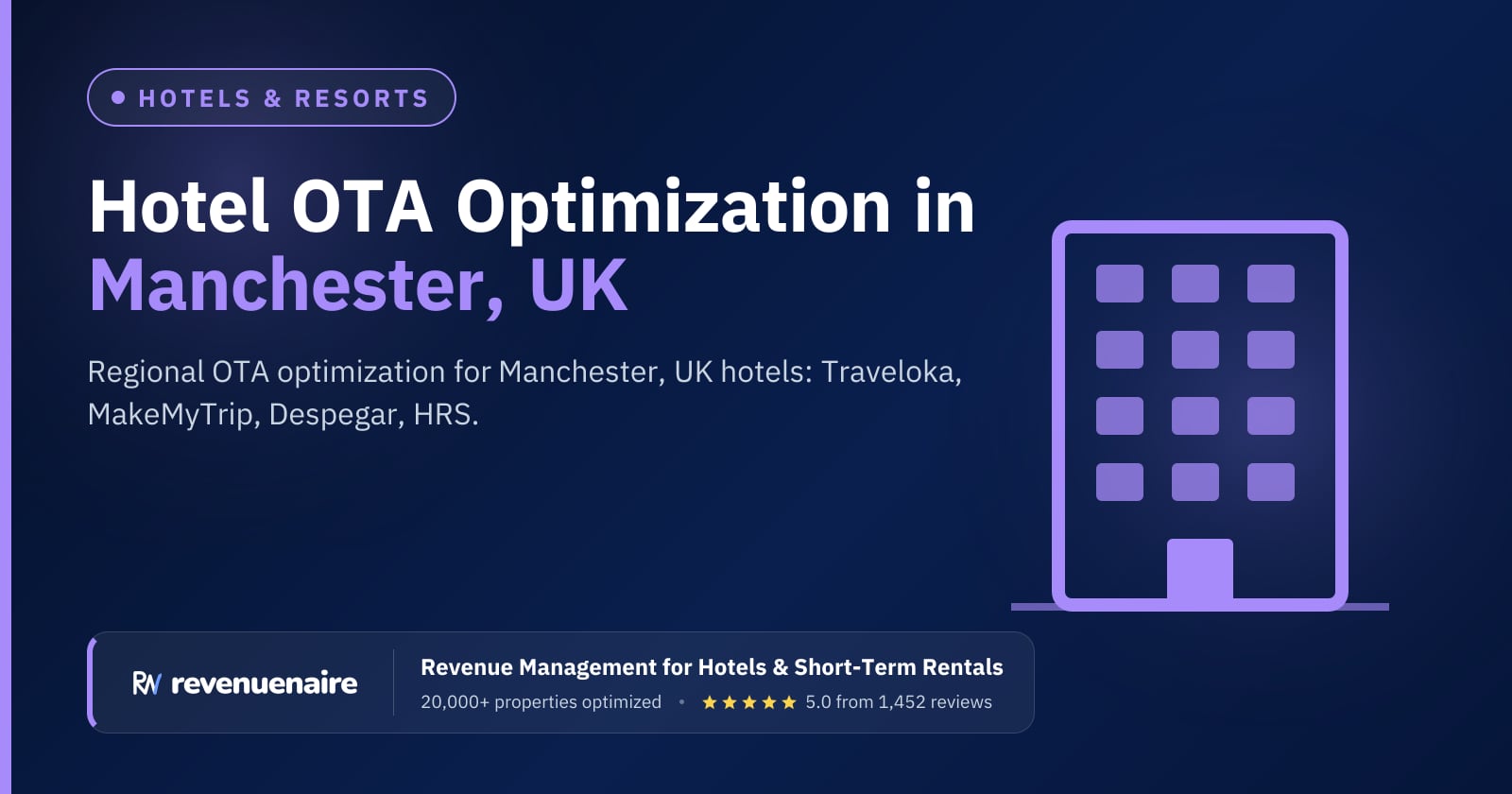 Other Hotel OTA Optimization in Manchester, United Kingdom