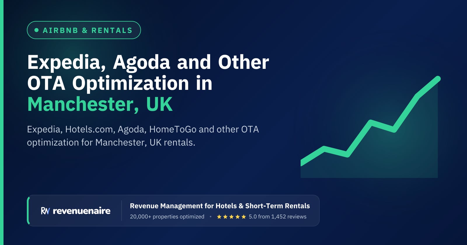Expedia, Agoda and Other OTA Optimization in Manchester, United Kingdom