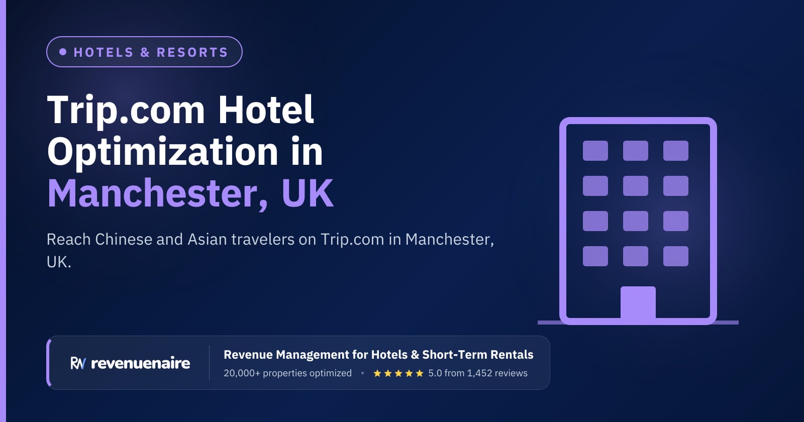Trip.com Optimization for Hotels in Manchester, United Kingdom