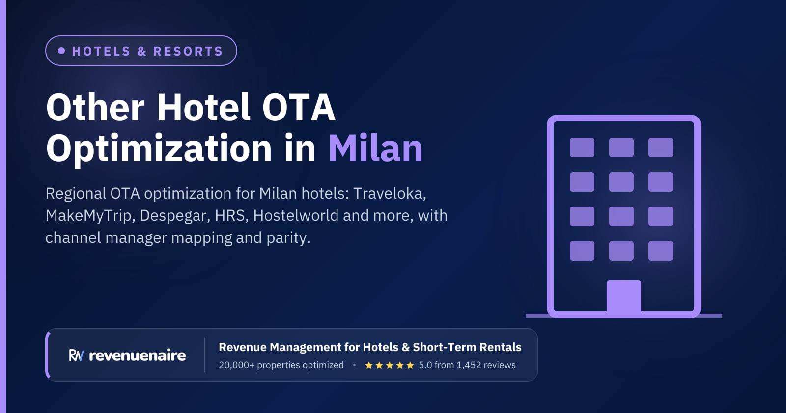Other Hotel OTA Optimization in Milan, Italy