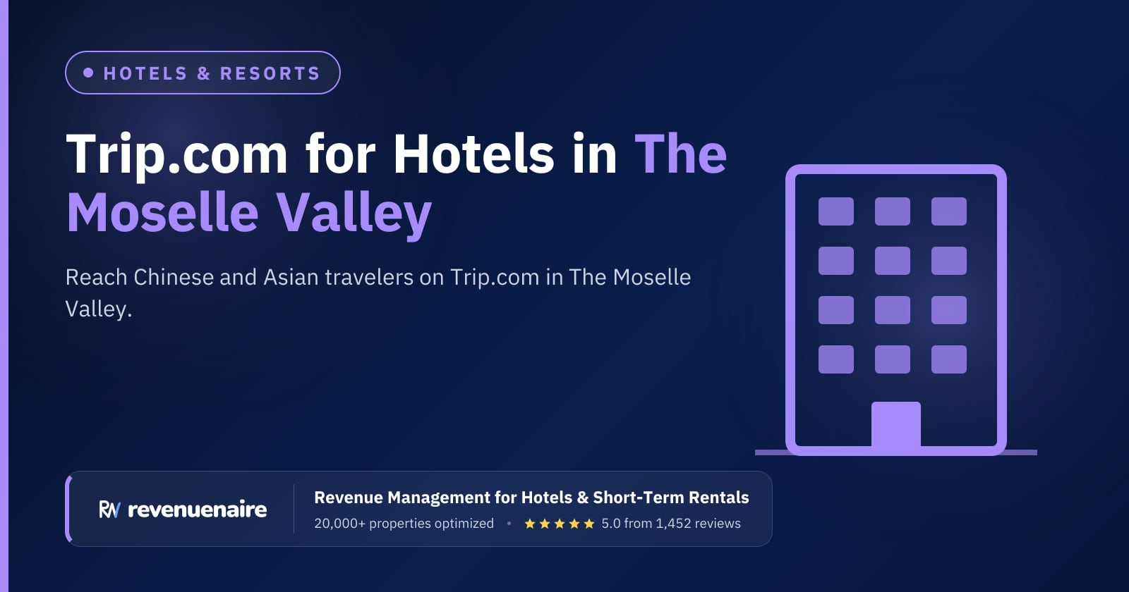 Trip.com Optimization for Hotels in The Moselle Valley, Germany