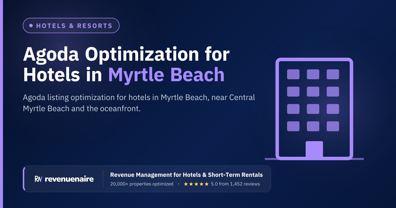 Agoda Optimization for Hotels in Myrtle Beach, United States