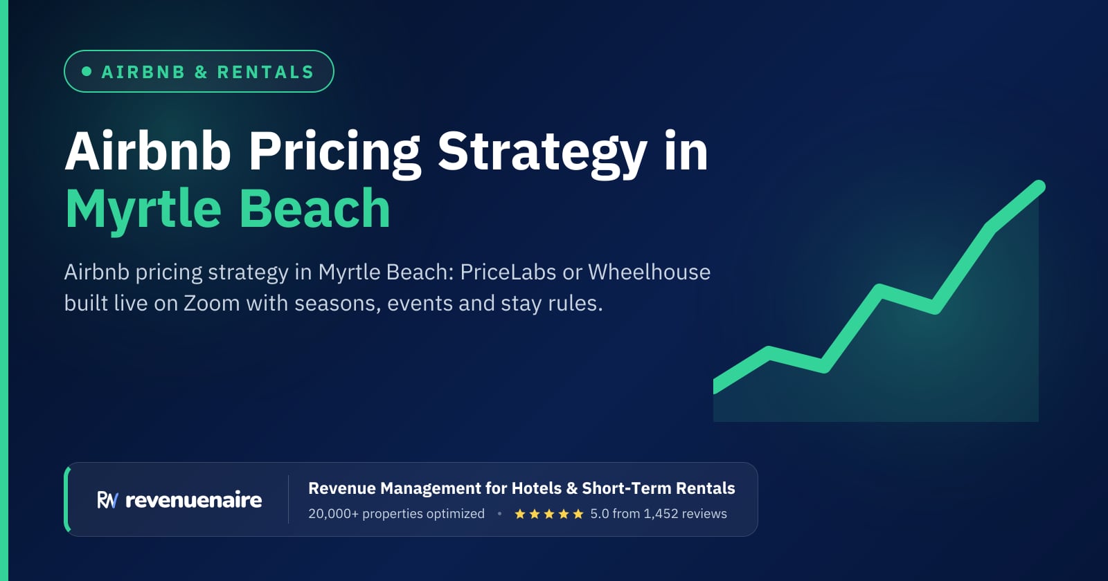 Airbnb Pricing Strategy in Myrtle Beach, United States