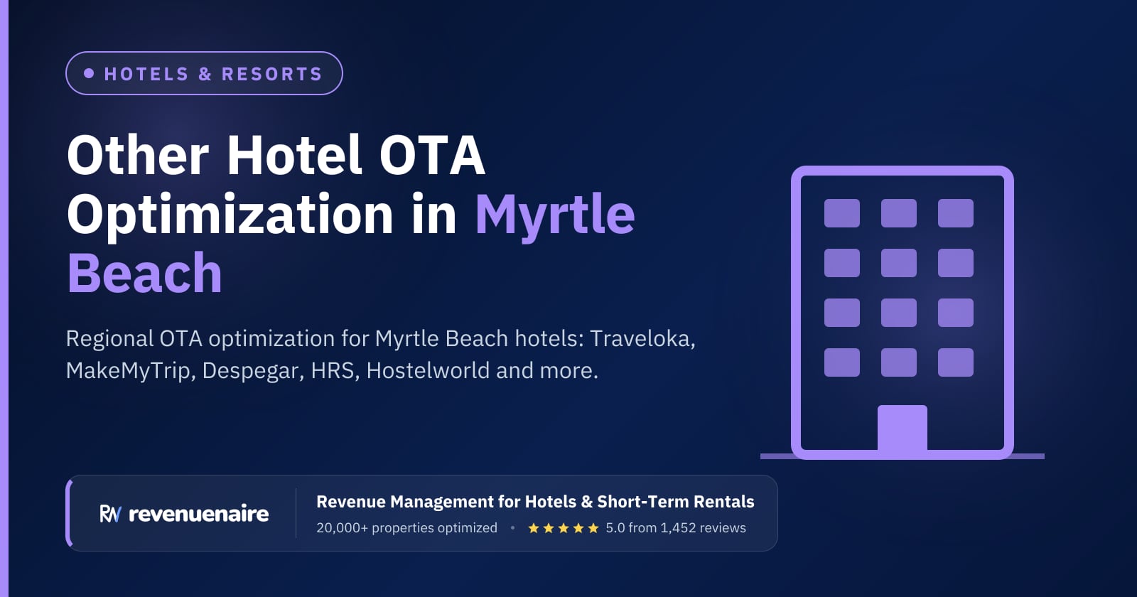 Other Hotel OTA Optimization in Myrtle Beach, United States