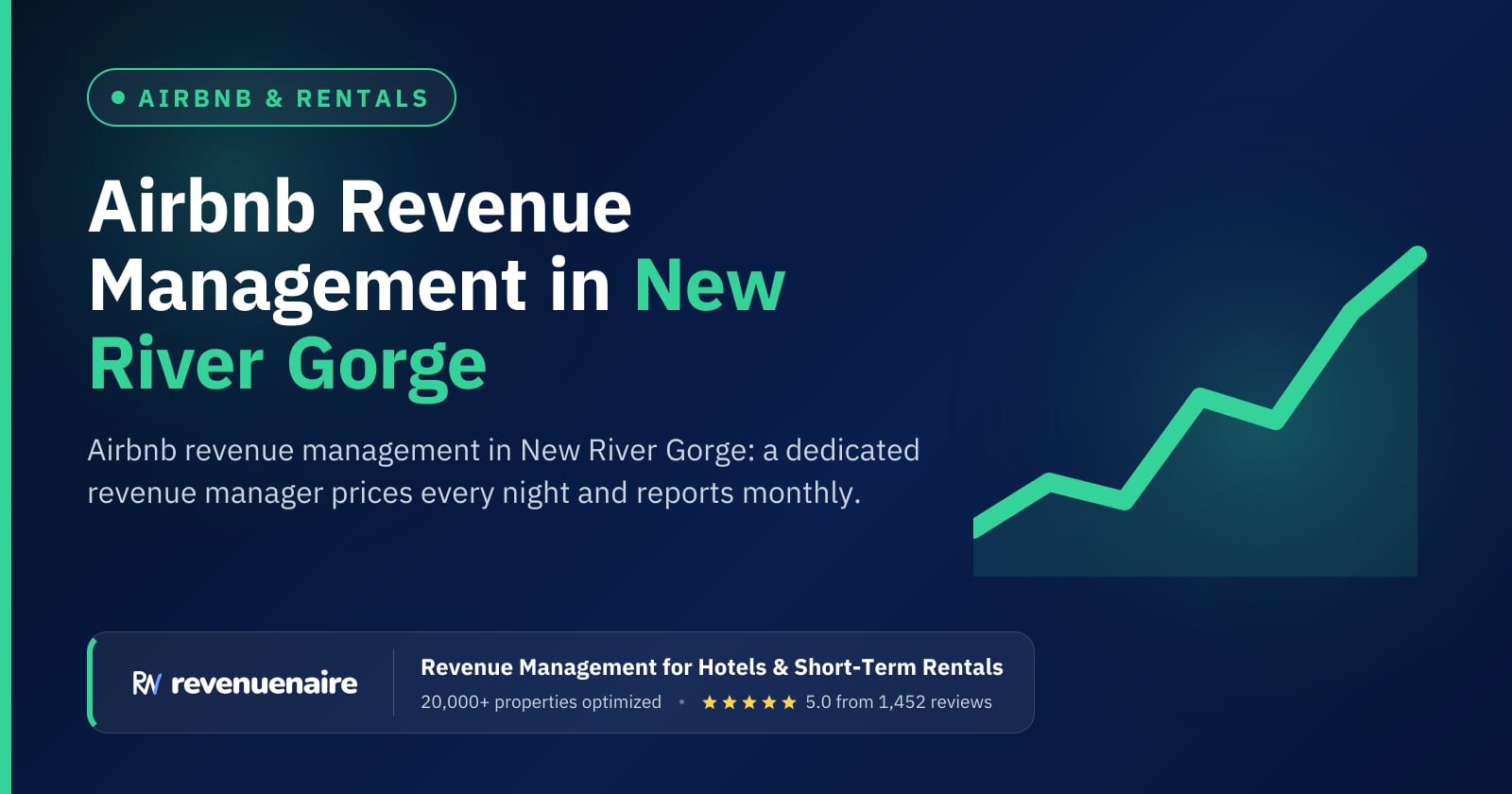 Airbnb Revenue Management in New River Gorge, United States