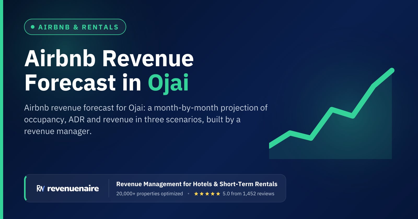 Airbnb Revenue Forecast in Ojai & Ventura, United States
