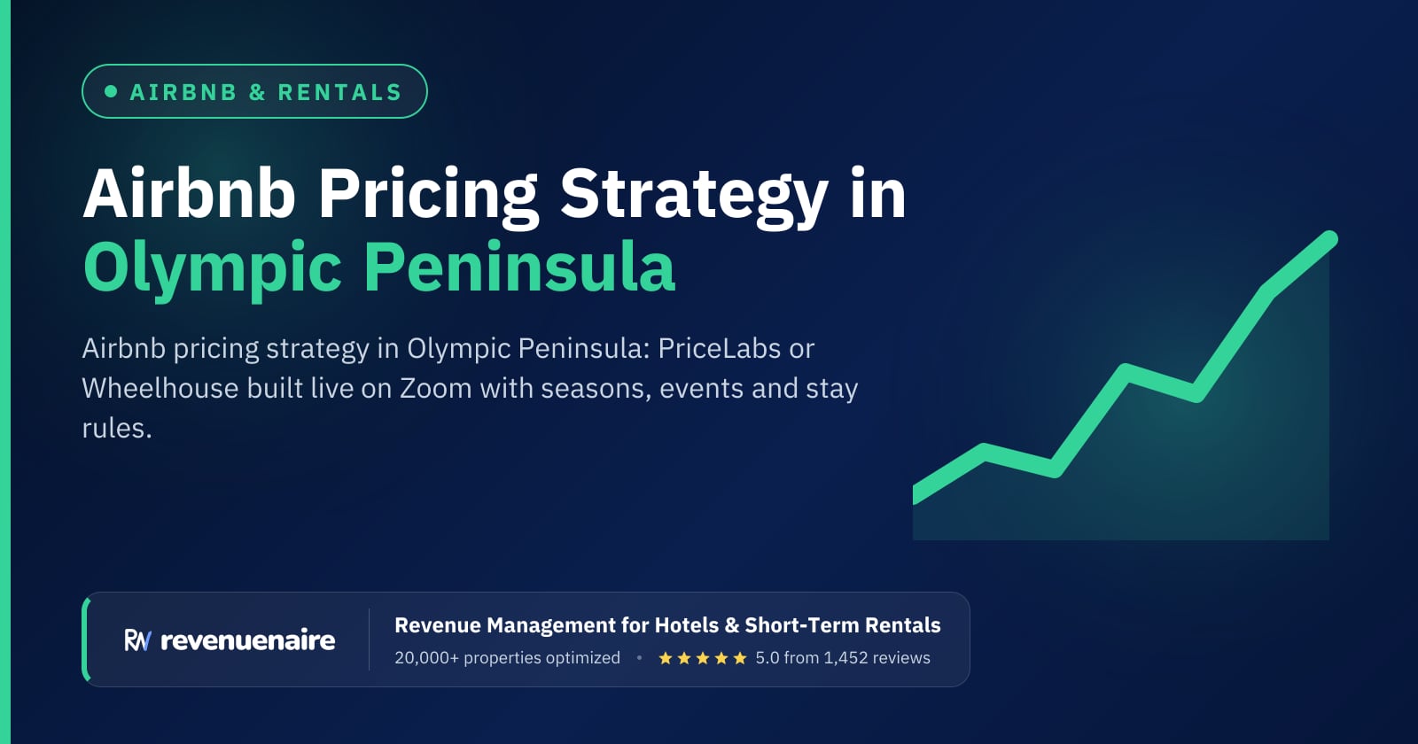 Airbnb Pricing Strategy in Olympic Peninsula & San Juan Islands, United States