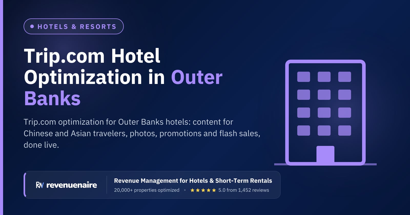 Trip.com Optimization for Hotels in Outer Banks, United States