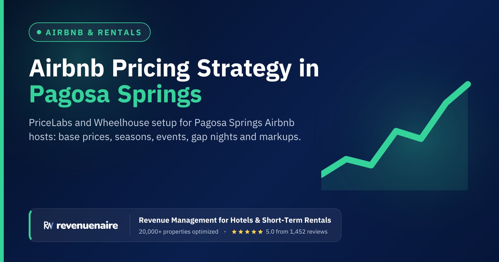 Airbnb Pricing Strategy in Pagosa Springs, United States