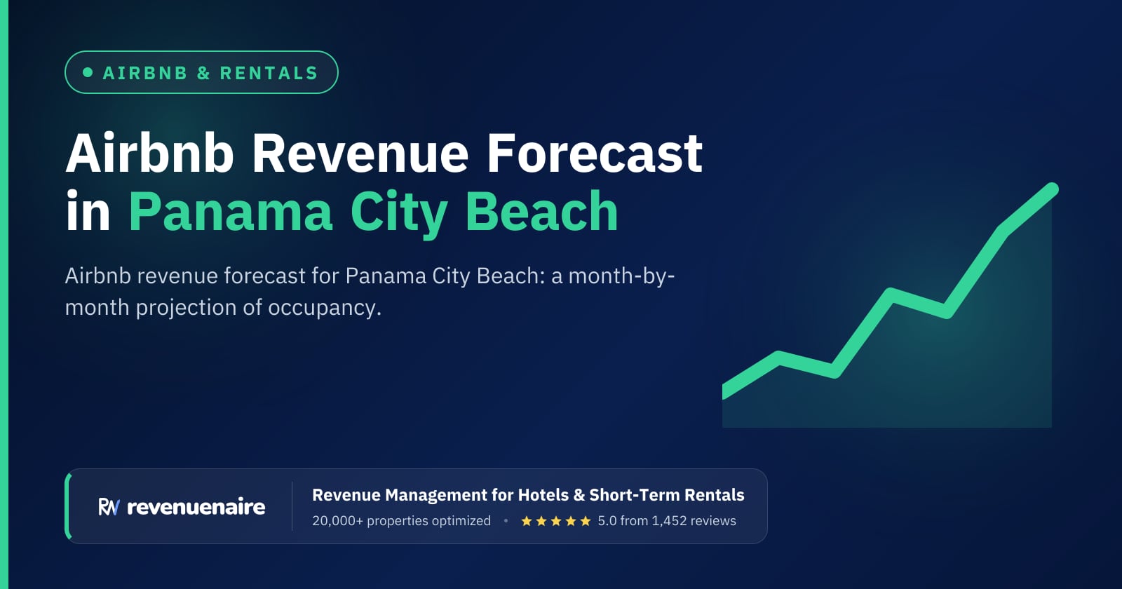 Airbnb Revenue Forecast in Panama City Beach & Pensacola, United States