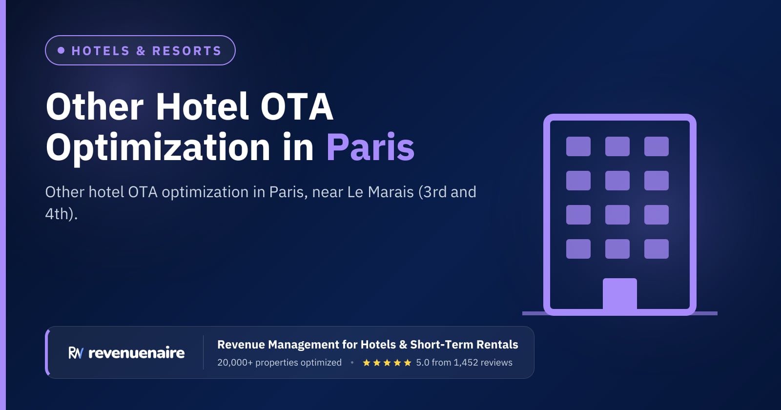 Other Hotel OTA Optimization in Paris, France
