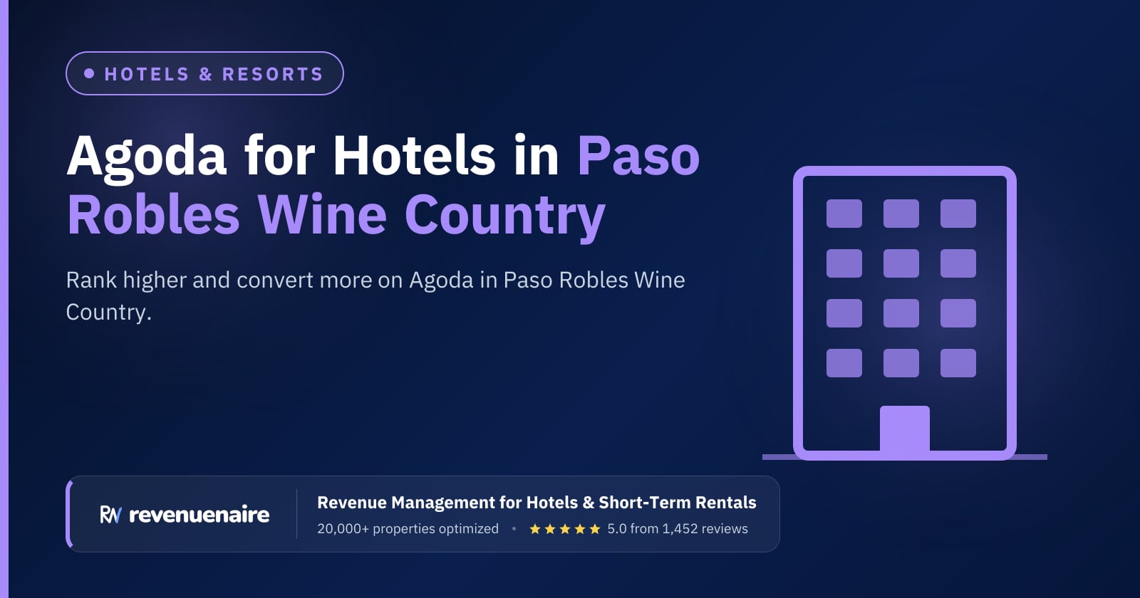 Agoda Optimization for Hotels in Paso Robles Wine Country, United States
