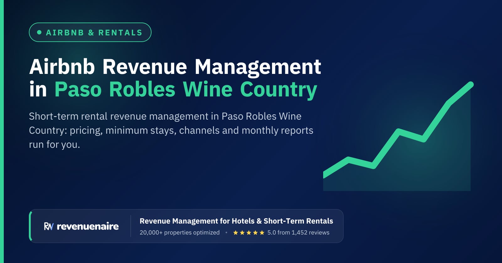 Airbnb Revenue Management in Paso Robles Wine Country, United States