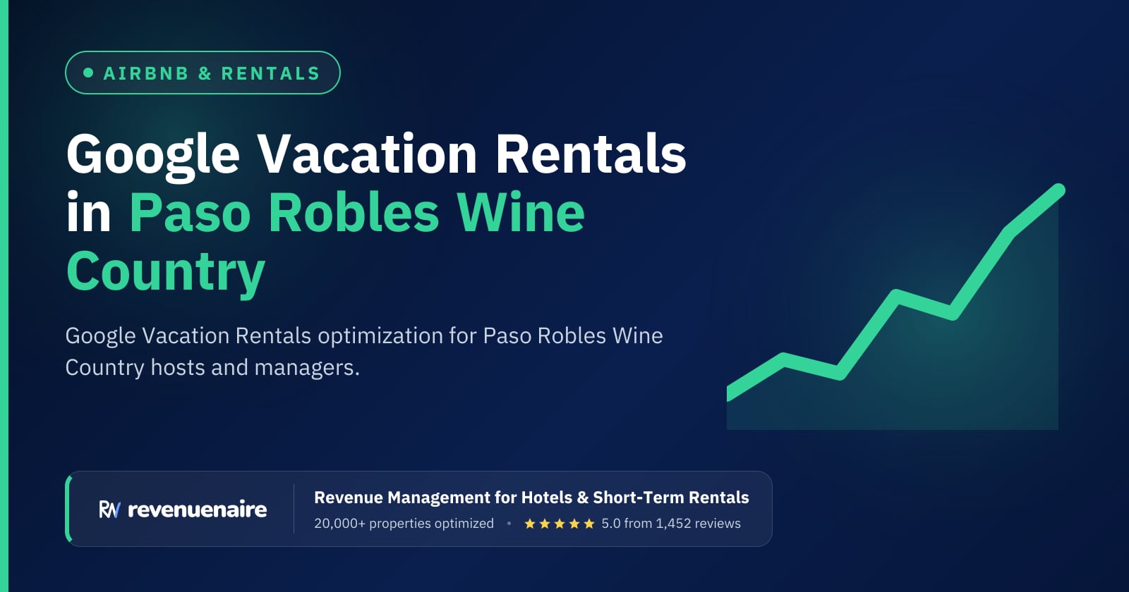 Google Vacation Rentals Optimization in Paso Robles Wine Country, United States