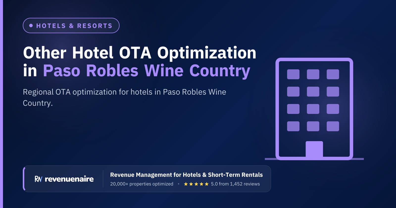Other Hotel OTA Optimization in Paso Robles Wine Country, United States
