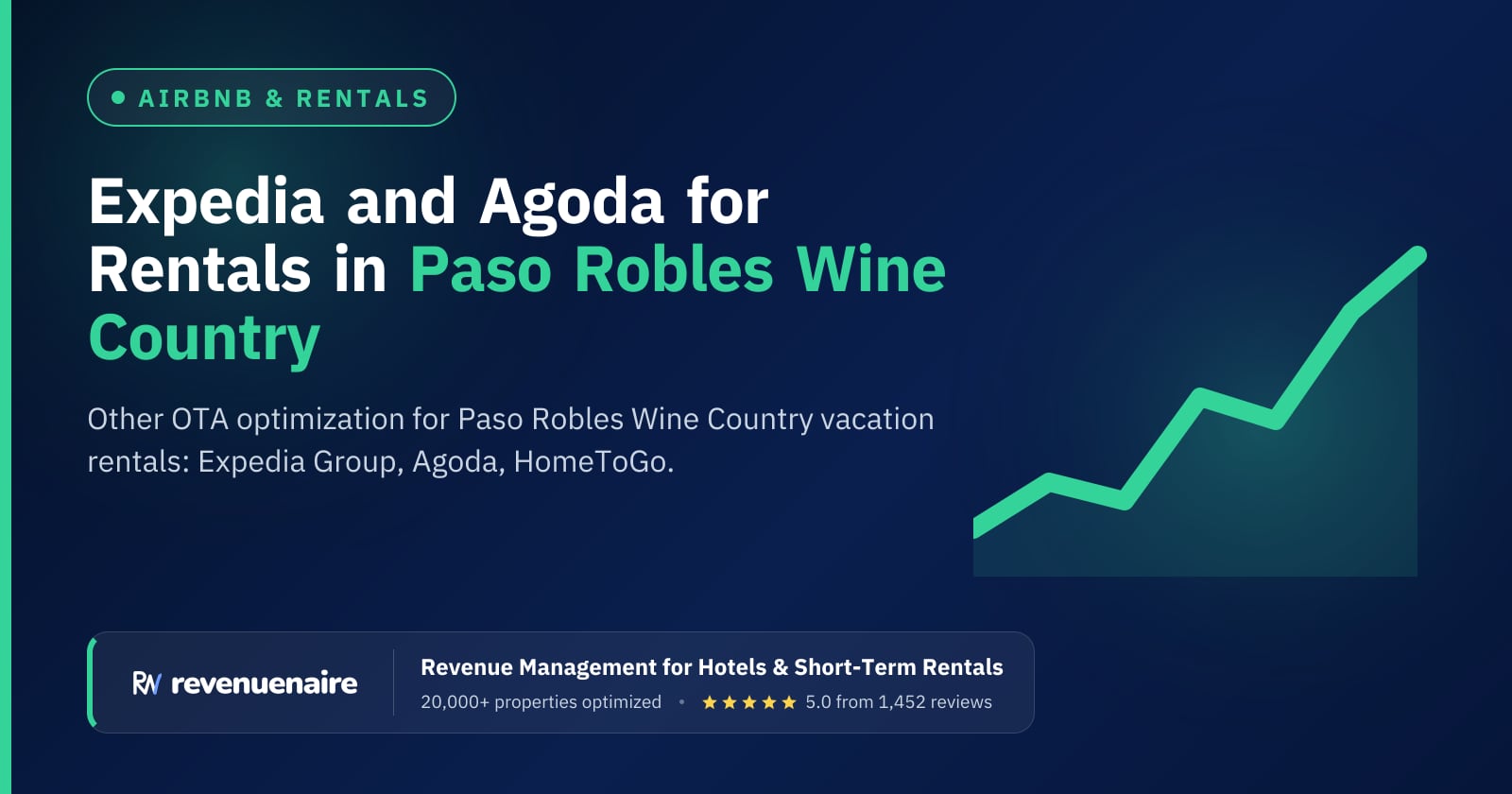 Expedia, Agoda and Other OTA Optimization in Paso Robles Wine Country, United States