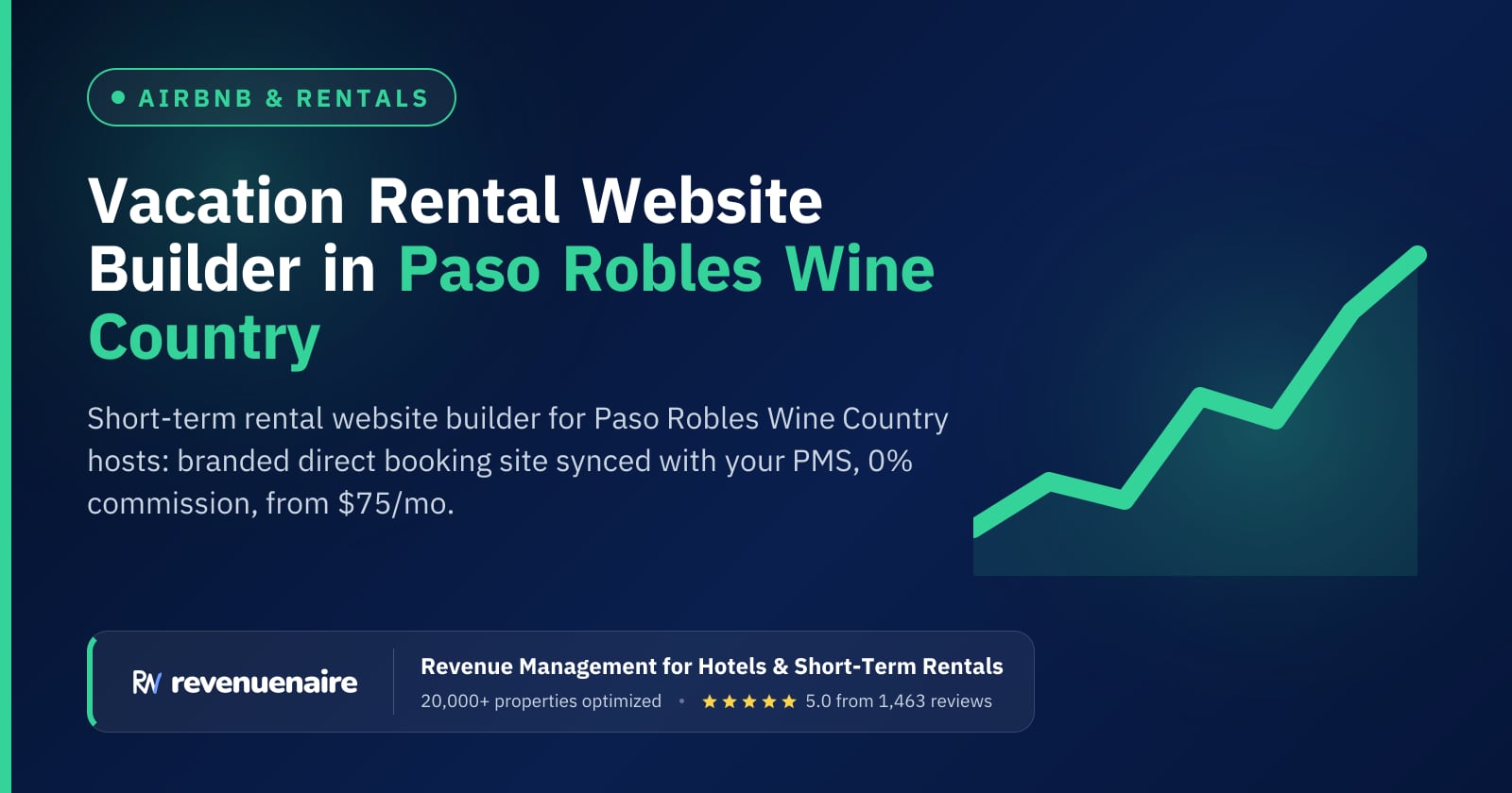 Short-Term Rental Website Builder in Paso Robles Wine Country, United States