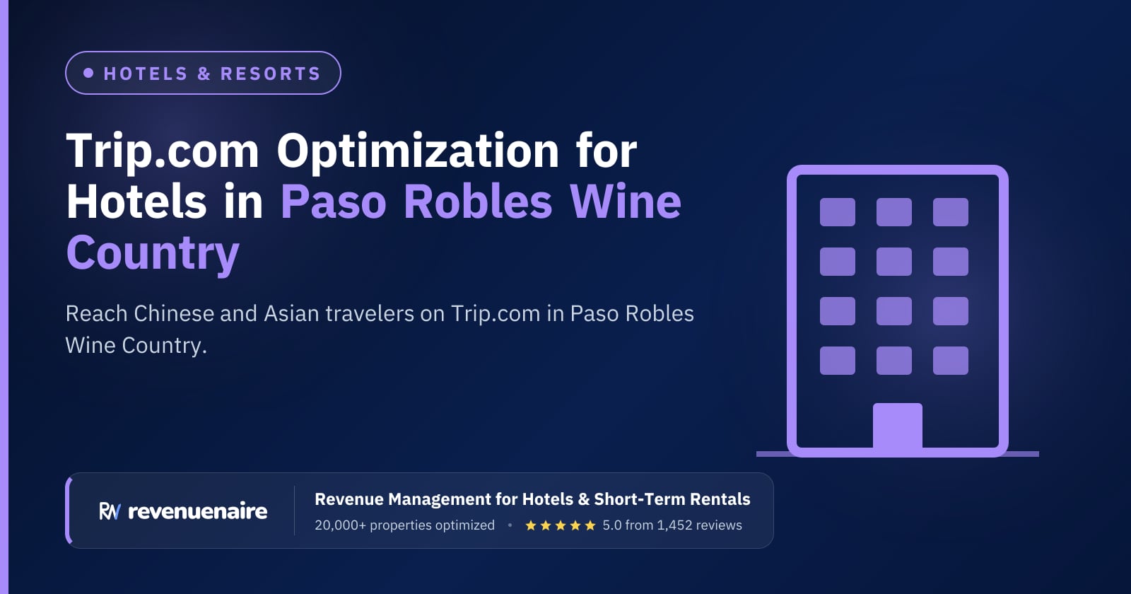 Trip.com Optimization for Hotels in Paso Robles Wine Country, United States