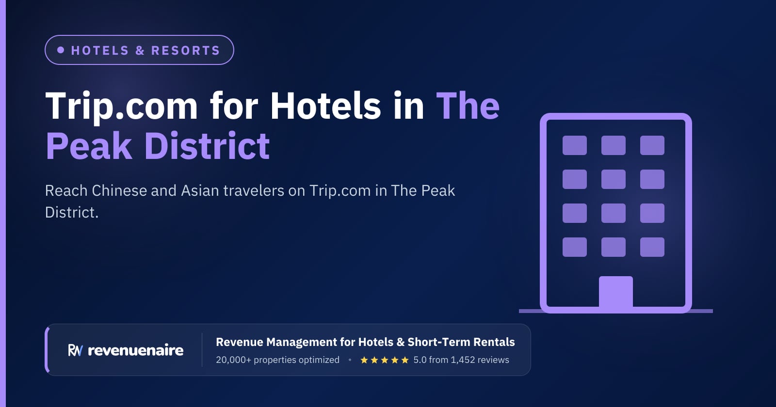 Trip.com Optimization for Hotels in The Peak District, United Kingdom
