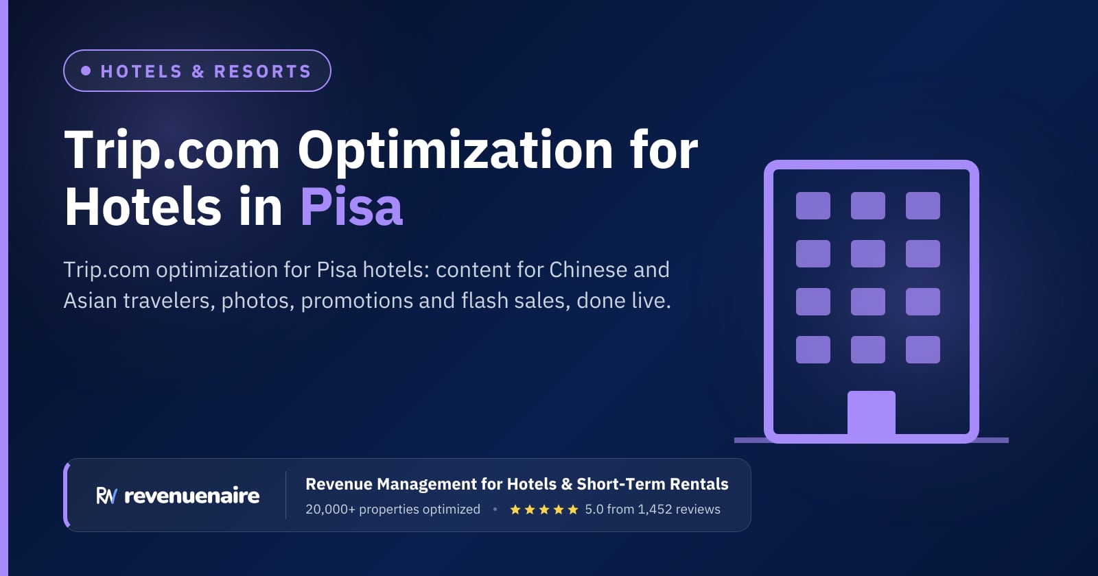 Trip.com Optimization for Hotels in Pisa & Lucca, Italy