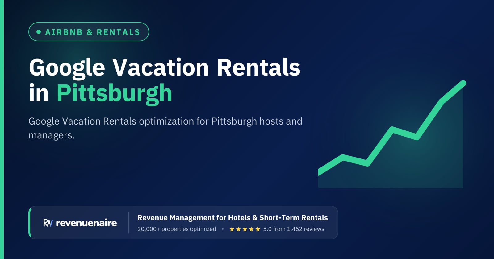 Google Vacation Rentals Optimization in Pittsburgh, United States