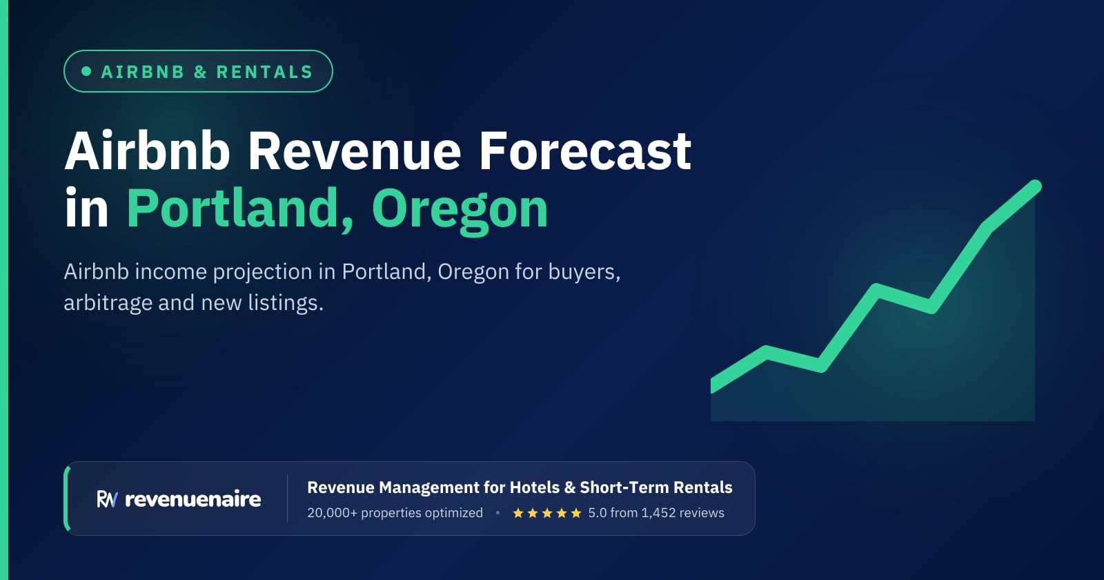 Airbnb Revenue Forecast in Portland, Oregon, United States