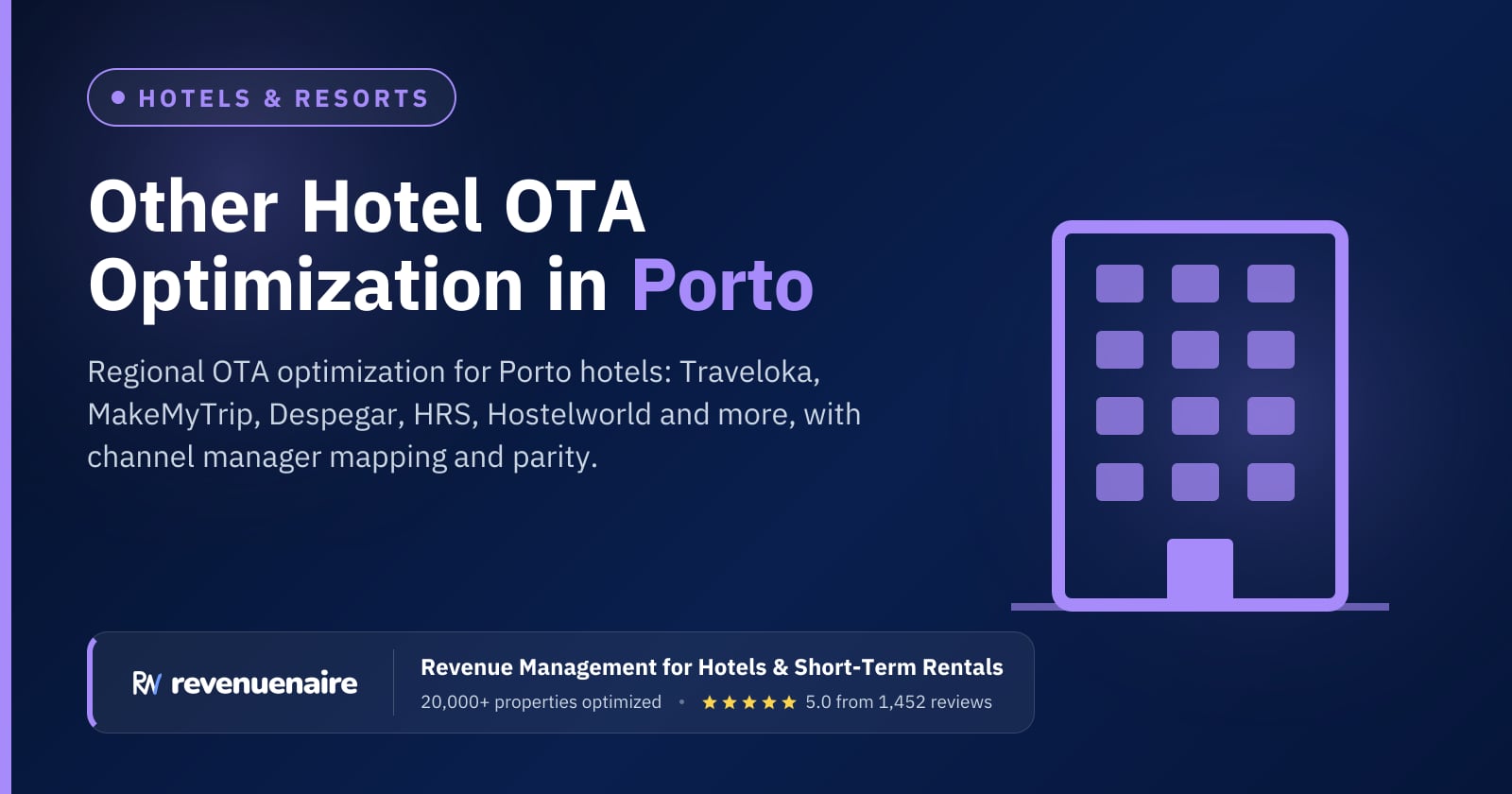 Other Hotel OTA Optimization in Porto, Portugal