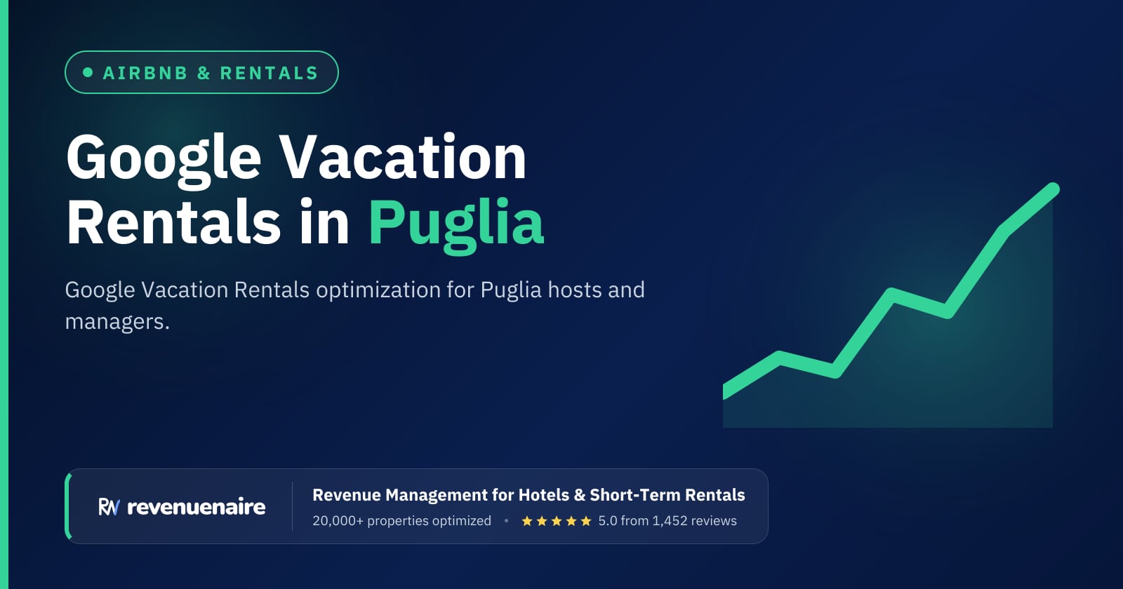 Google Vacation Rentals Optimization in Puglia & Bari, Italy