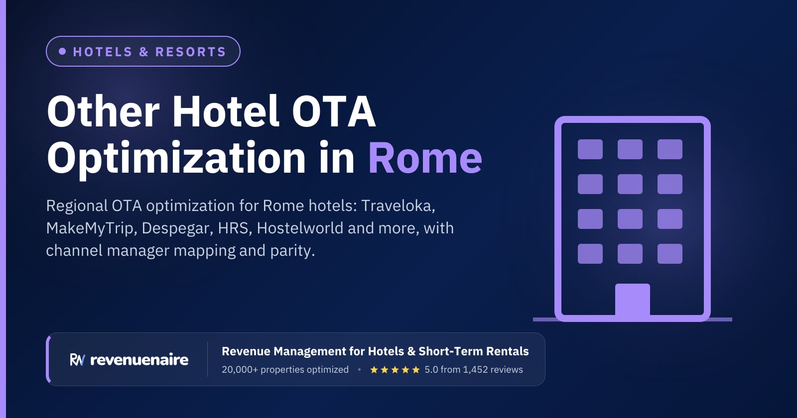 Other Hotel OTA Optimization in Rome, Italy