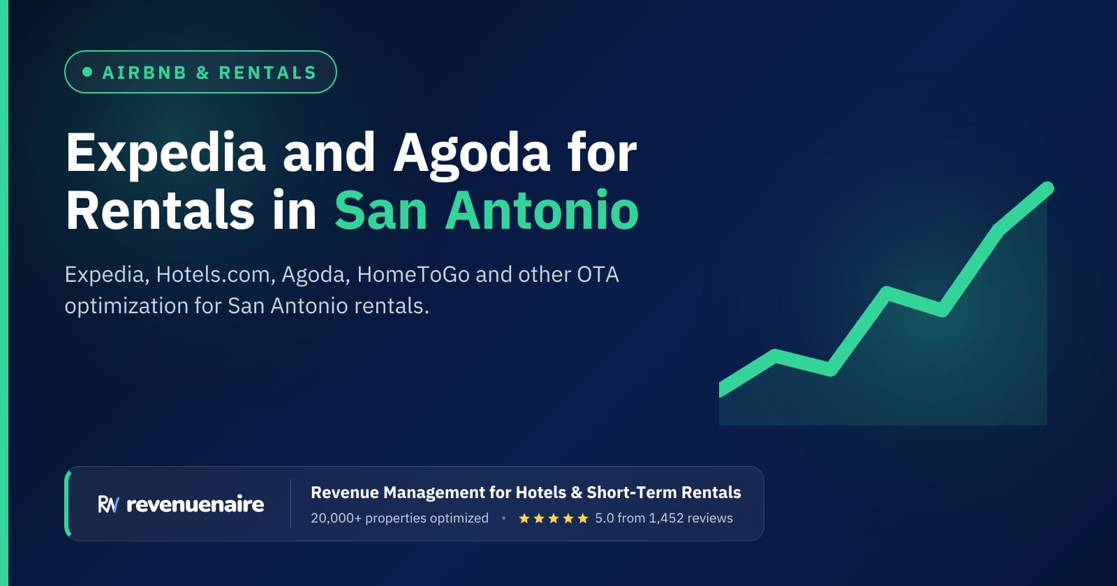 Expedia, Agoda and Other OTA Optimization in San Antonio & Texas Hill Country, United States
