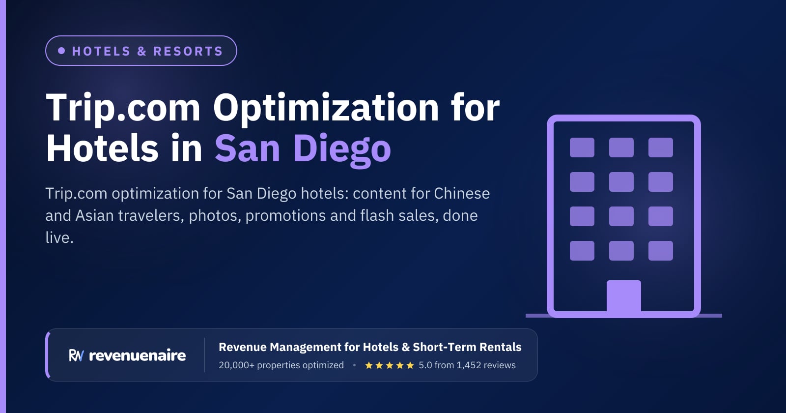 Trip.com Optimization for Hotels in San Diego, United States