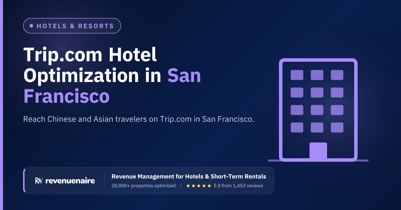 Trip.com Optimization for Hotels in San Francisco & Bay Area, United States