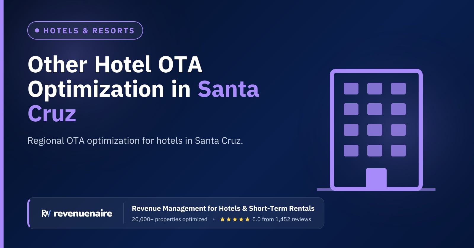 Other Hotel OTA Optimization in Santa Cruz, United States