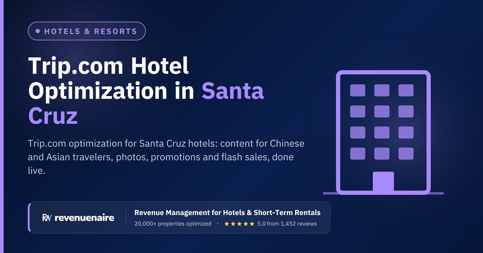 Trip.com Optimization for Hotels in Santa Cruz, United States