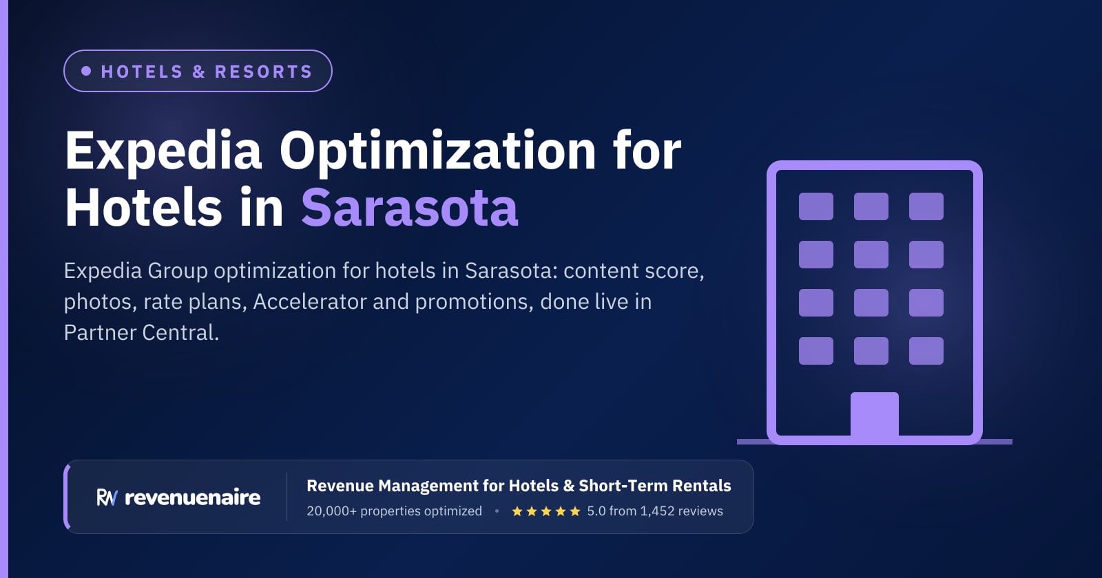 Expedia Optimization for Hotels in Sarasota, Siesta Key & Anna Maria Island, United States