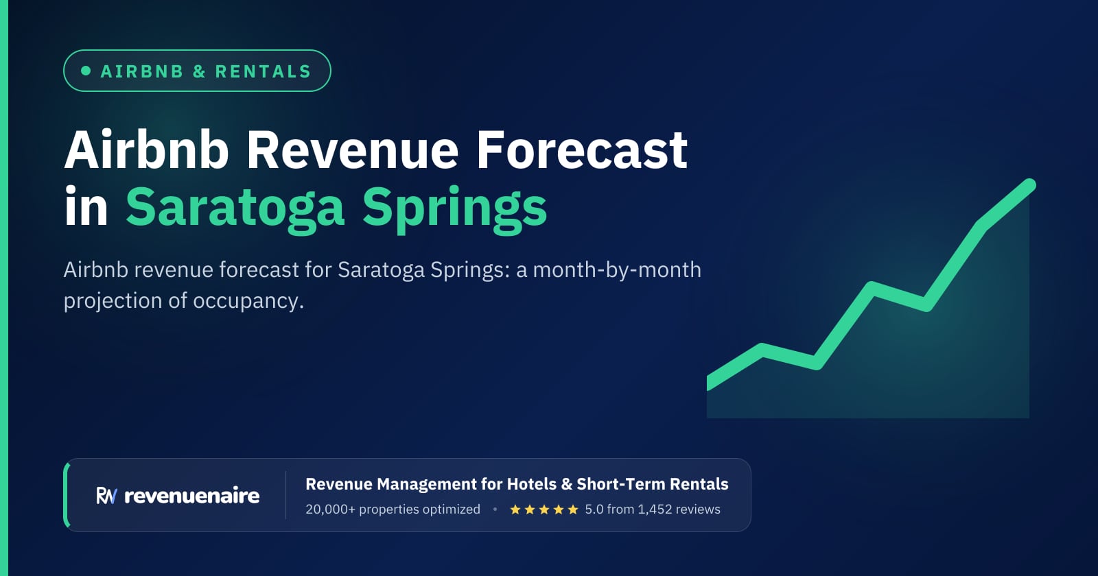 Airbnb Revenue Forecast in Saratoga Springs, United States