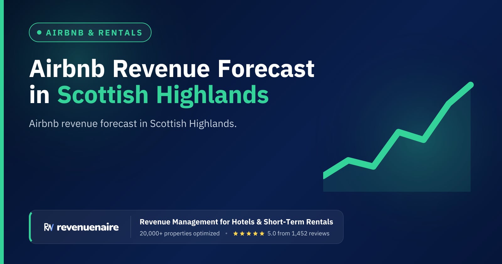 Airbnb Revenue Forecast in Scottish Highlands & Isle of Skye, United Kingdom
