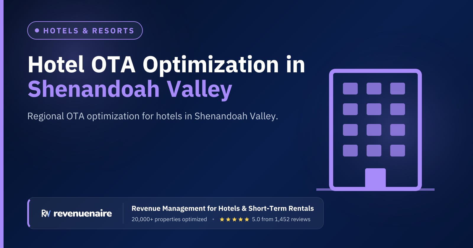 Other Hotel OTA Optimization in Shenandoah Valley & Luray, United States