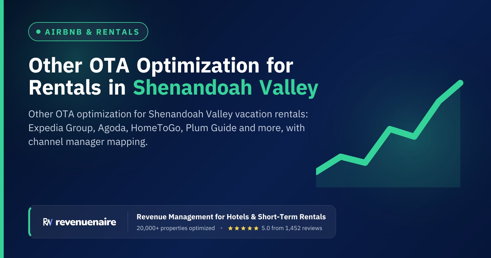 Expedia, Agoda and Other OTA Optimization in Shenandoah Valley & Luray, United States