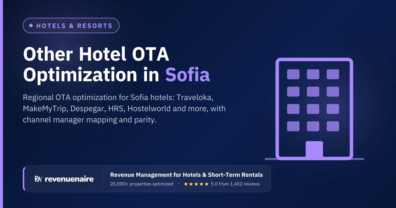 Other Hotel OTA Optimization in Sofia & Bansko, Bulgaria